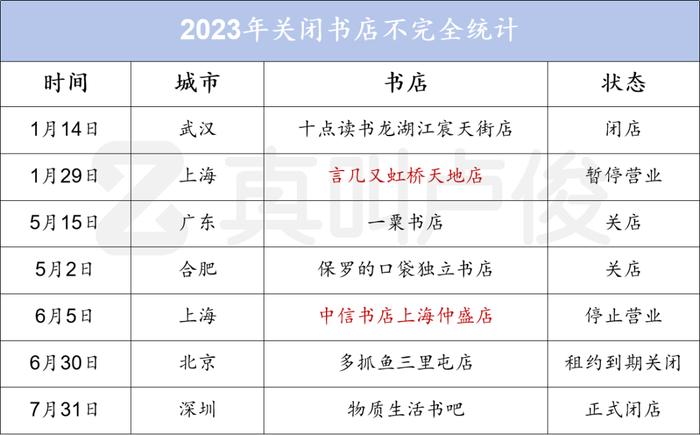 是不是都居然那时印刷厂那么挣钱(图3)