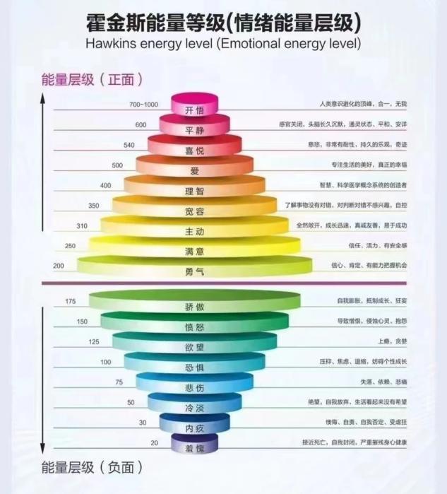 妈妈不是脾气差,妈妈只是能量太低了(附恢复能量5个方法)