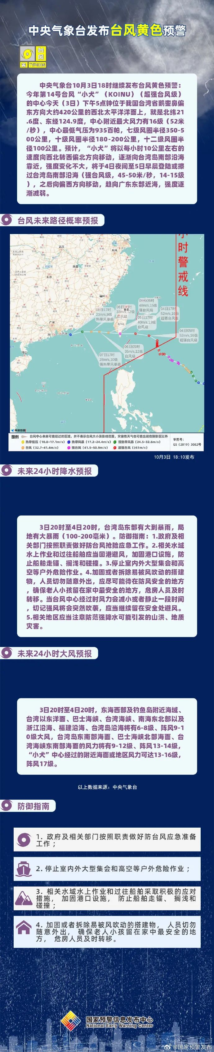 超级台风人员撤离这些景区关闭