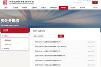 2个月开出罚单超百张!多家知名私募被罚 这一因素成“重灾区”