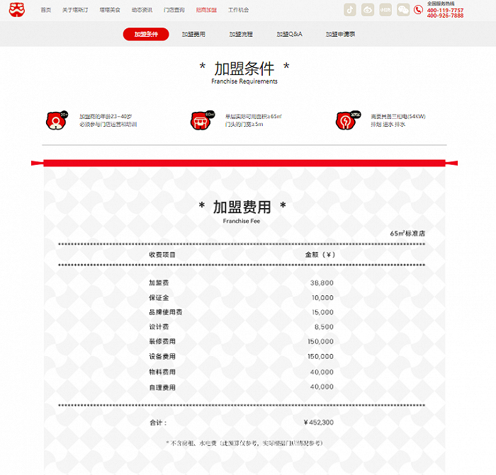 ▲塔斯汀加盟条件。图 / 官网截图
