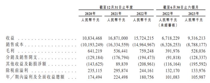 品牌黄金排行榜_齐鲁金店-金投黄金网-金投网