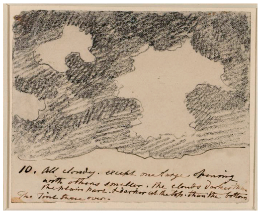 康斯特布尔，画云习作，考陶尔德美术馆