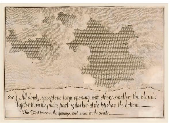 科曾斯 帮助发明风景构图的新方法之一 泰特美术馆