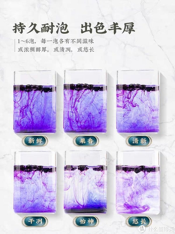 黑枸杞与红枸杞有区别吗？|枸杞|果柄|糖分_新浪新闻