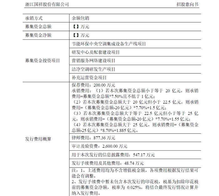 图：浙江国祥发行费用概算
