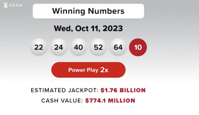 美国开出17.65亿美元"强力球"头奖|彩票|强力球|头奖_新浪新闻