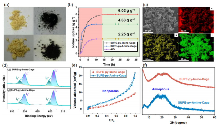 （来源：Nature Communications）