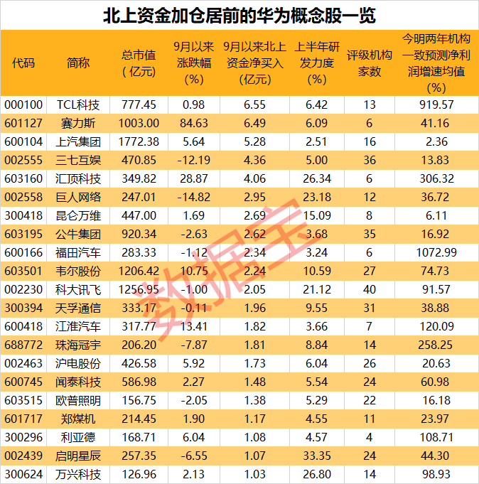 声明：数据宝所有资讯内容不构成投资建议，股市有风险，投资需谨慎。