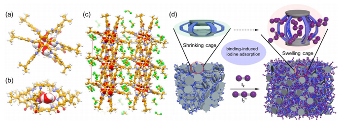 （来源：Nature Communications）