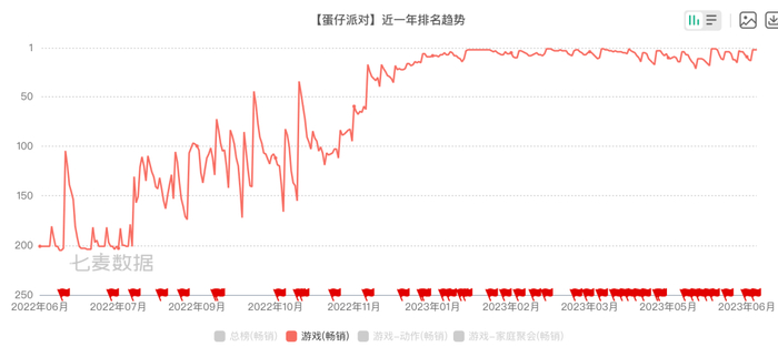 一匹标准的黑马
