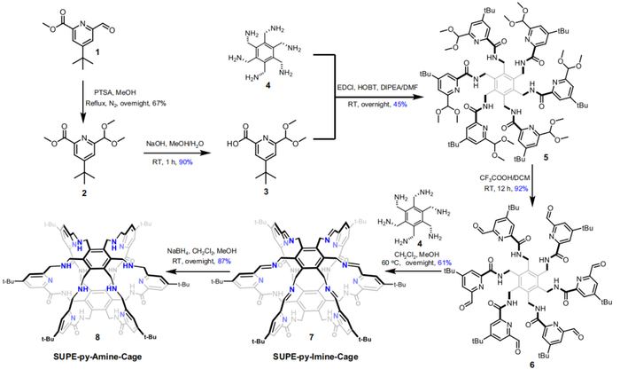 （来源：Nature Communications）