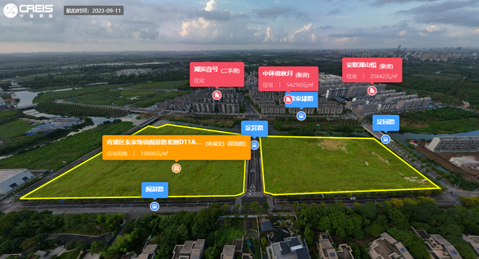 图片来源：中指院