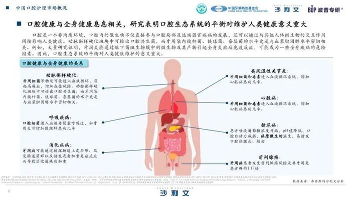 正常人口腔_正常人的牙龈图片大全_熊猫办公(2)