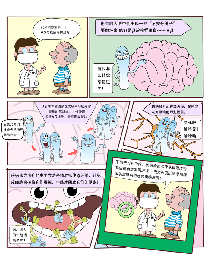 图片来源：华西心理卫生中心况伟宏医师团队提供（已授权）