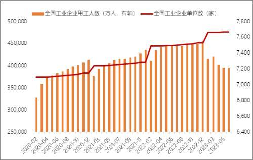 中国人口往何处去？插图15