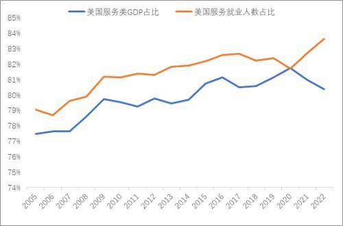 中国人口往何处去？插图17