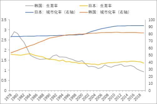 中国人口往何处去？插图7