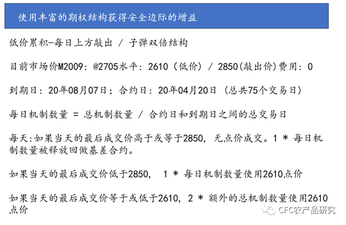 来源：中信建投期货