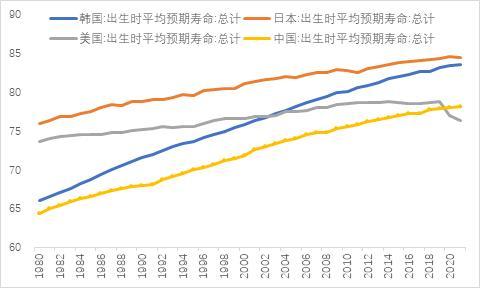 中国人口往何处去？插图8