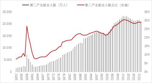 中国人口往何处去？插图14