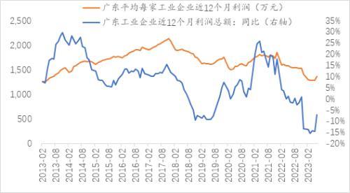 中国人口往何处去？插图19