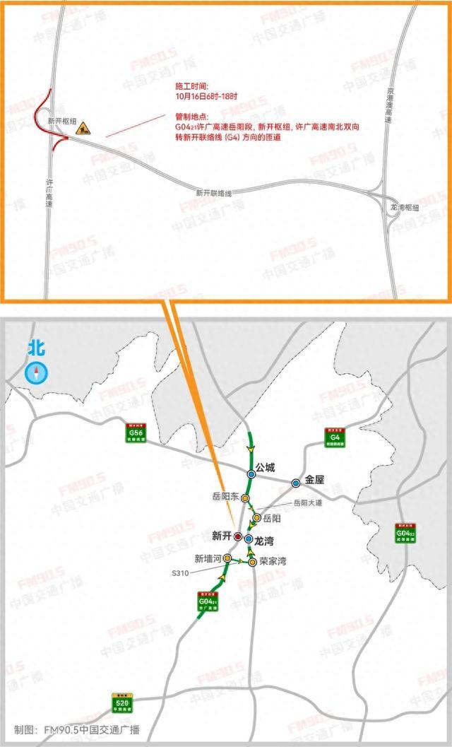 南往北方向:建议驾驶员提前从新墙河收费站下高速,绕行至310省道,至