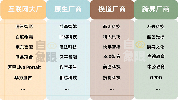 图为自象限原创