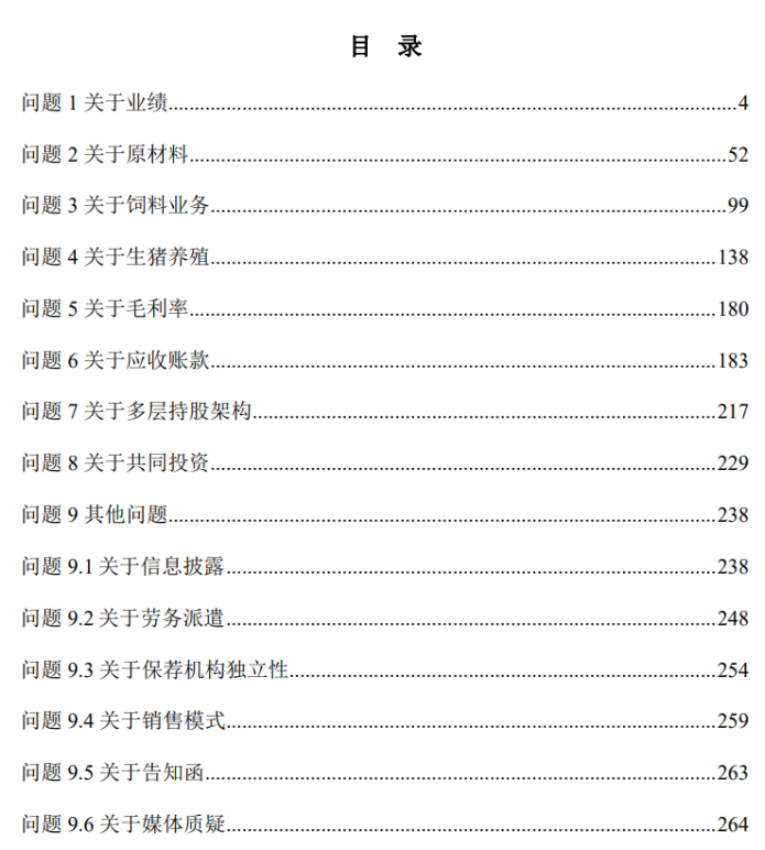 （上交所问询函列出的九类问题，来源：正大股份公告）