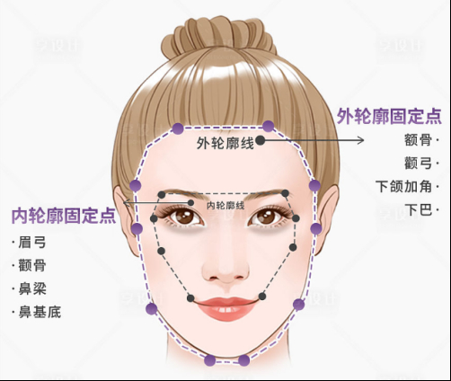 25th美莱周年庆|厦门美莱进口玻尿酸买一送一,姐妹们抓紧咯~|美莱