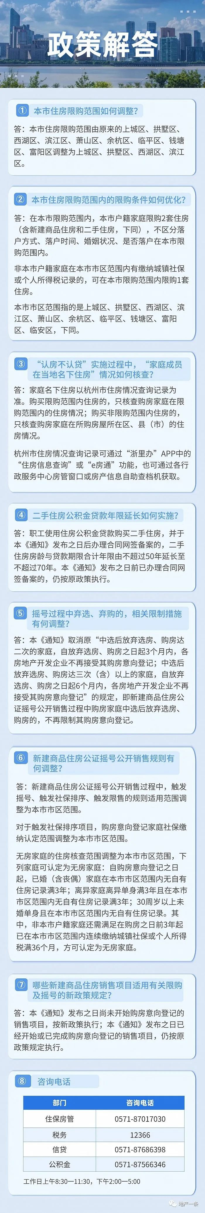 来源：杭州住保房管官微。