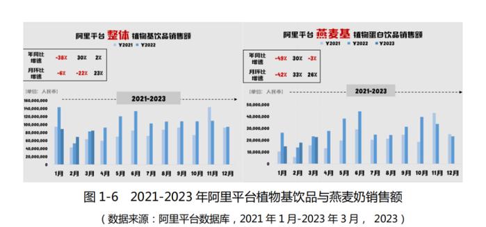 麦片排行榜_评论_东方财富网
