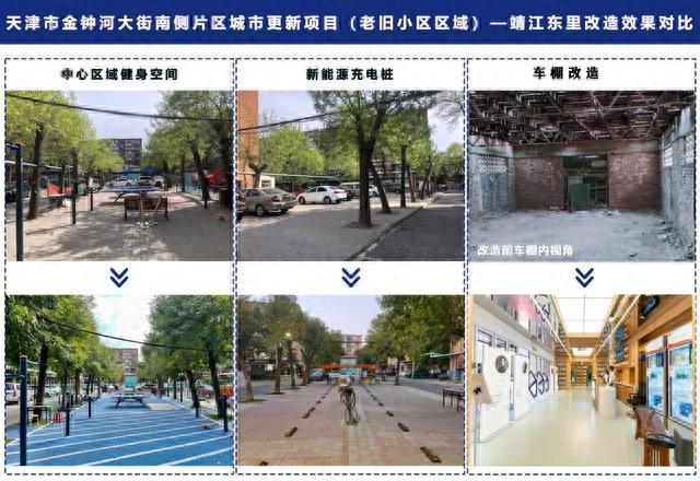 靖江东里小区老旧改造前后对比图