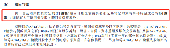 赎回特权摘要，数据来源：港股申报稿