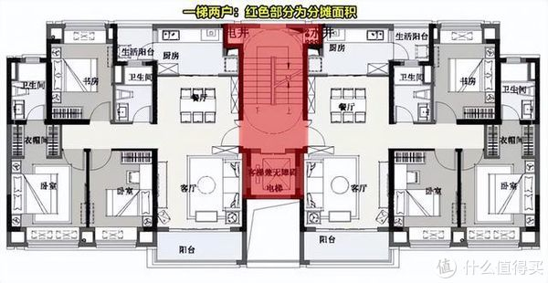 我把房子从"2梯4户"换成"1梯2户"后,有些话不吐不快,很现实|电梯|一梯