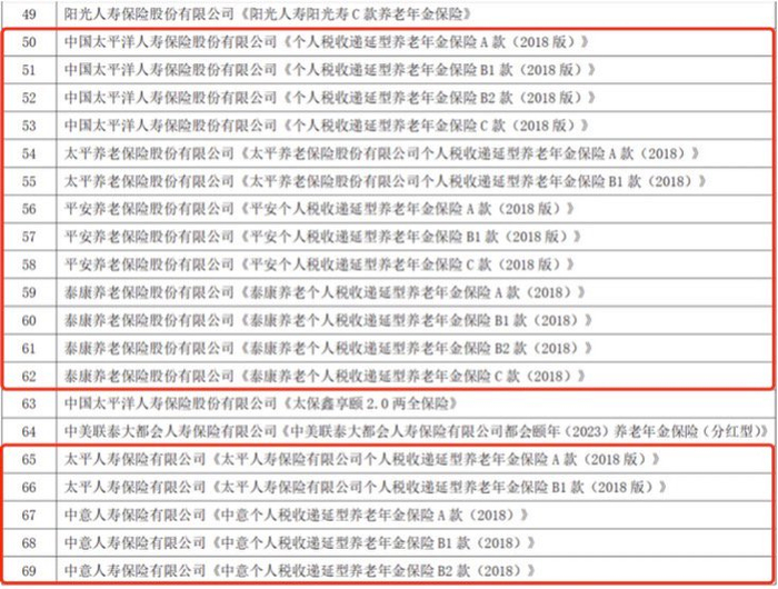 （图片来源：&nbsp;中国银信保）