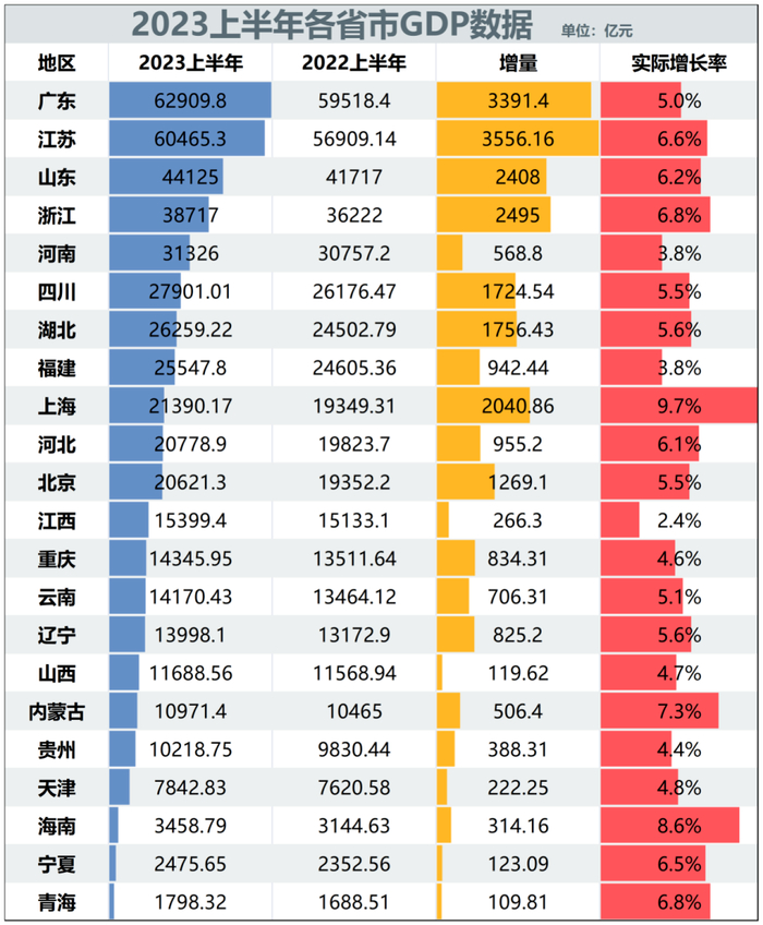 图片来源：网络