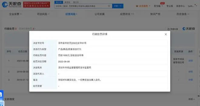 来源：深圳商报