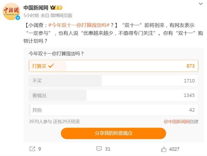 中国新闻网微博截图。10月31日至11月3日为尾款期  ，除了天猫淘宝 、直接“血拼”低价 。</p><p cms-style=