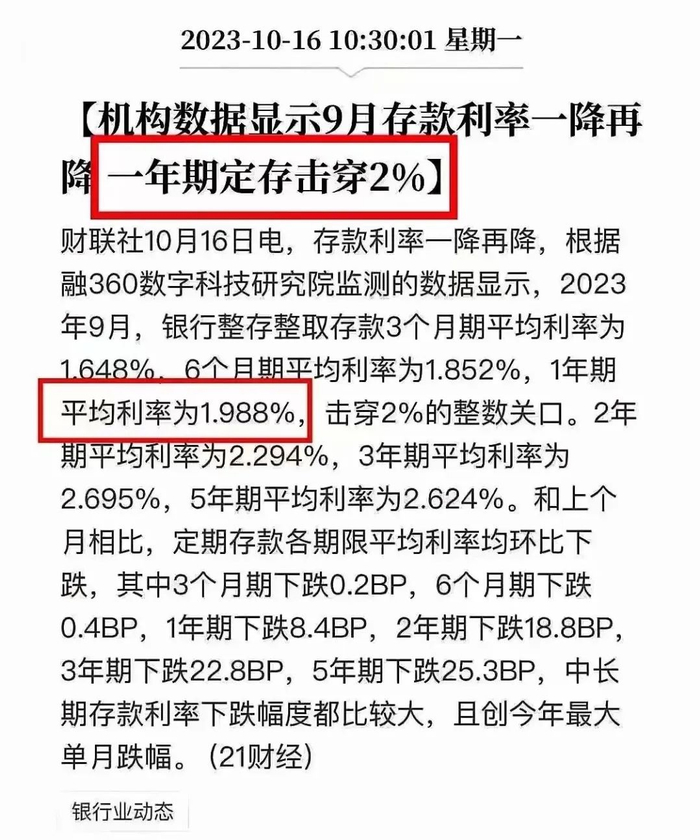 最新银行存款利率表__财经头条__新浪财经