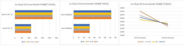 忆联sr-iov解决方案：助力云数据中心节能提效，向“绿”而行  财经头条