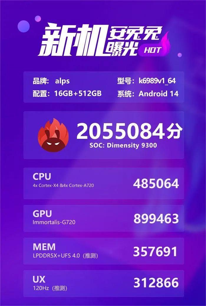 超200万！天玑9300跑分曝光：预定安卓最强处理器？插图11
