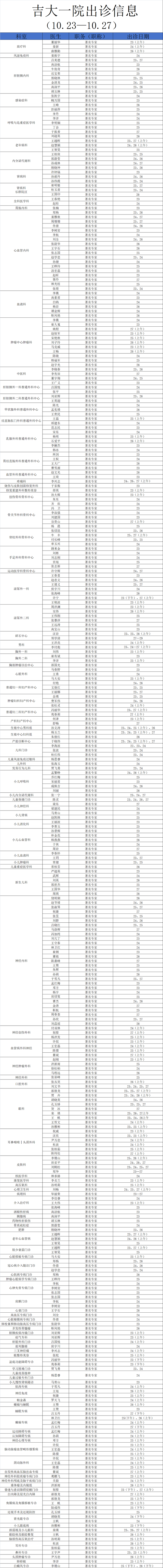 吉大一院出诊信息(10.23—10,27)|医院_新浪新闻