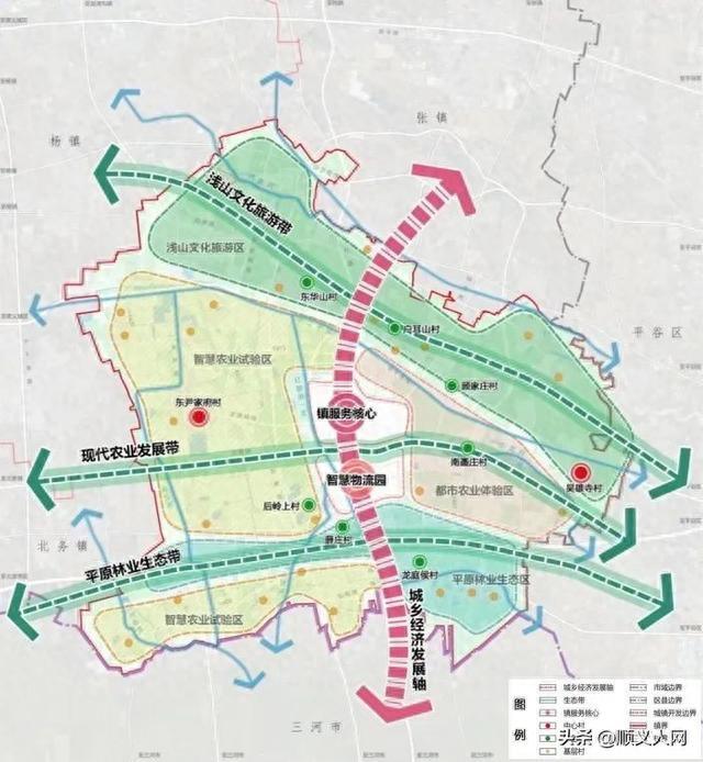 北京市顺义最新规划图图片