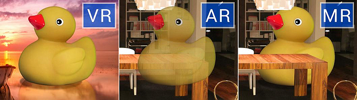 ▲图片来源：Linkedln“The Difference between AR, VR &MR"