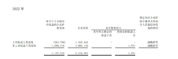 图片来源：比亚迪财报