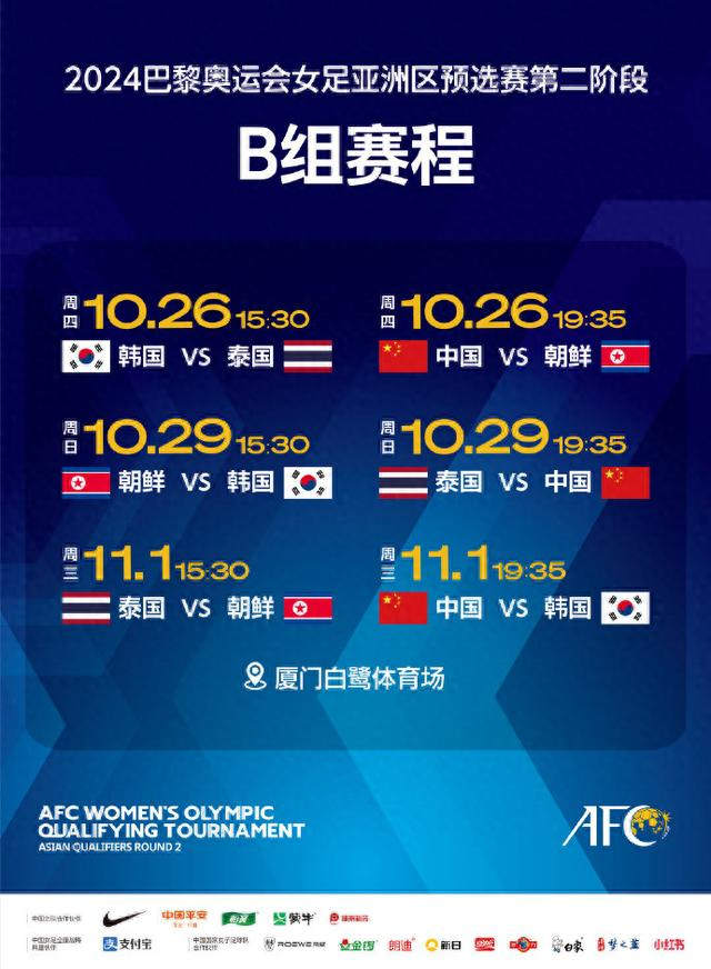 本阶段奥运赛详细赛程。图片来源：@中国女足
