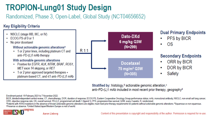 图1. TROPION-Lung01研究设计