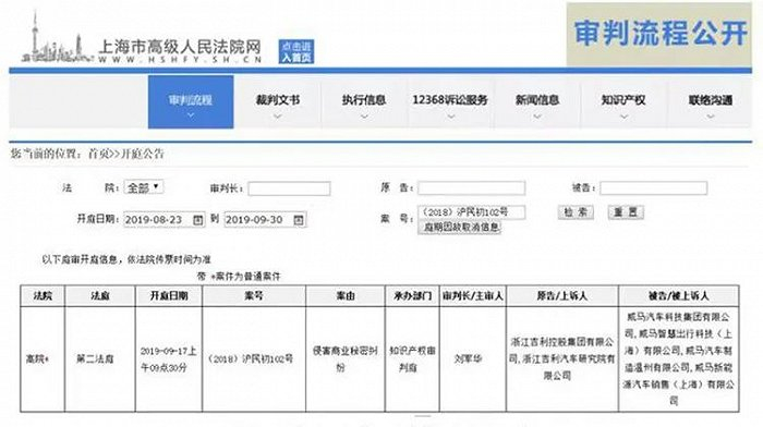 图源：上海市高级人民法院网
