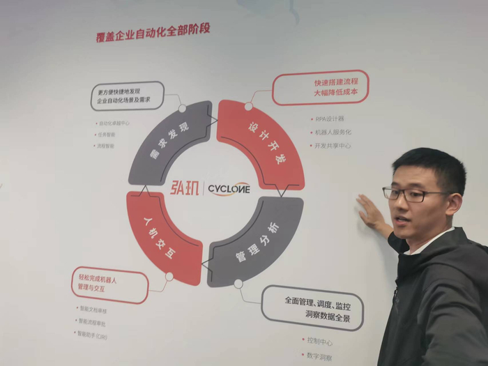 上海弘玑信息技术有限公司的工作人员介绍企业产品信息。 彭艳秋 拍摄